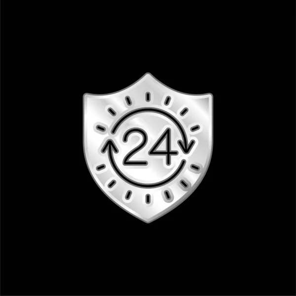 24/7 Security Monitoring