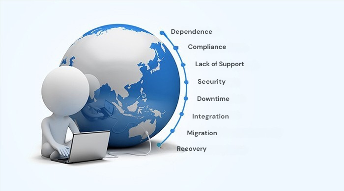 Small Business Cybersecurity Challenges