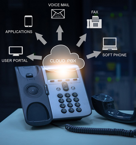 Cloud PBX